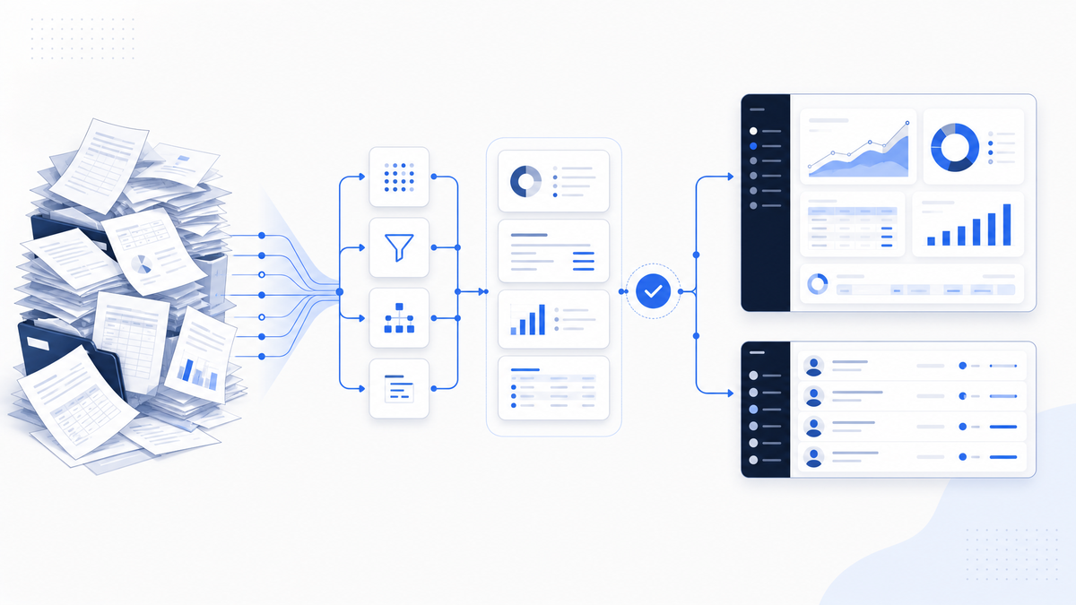 A Sell-Side Deal Operating System
